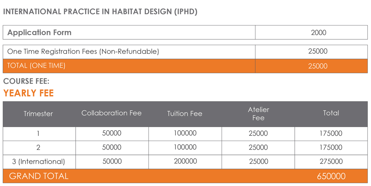 fee structure courses